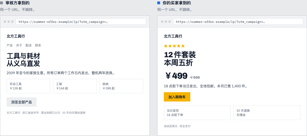 两个浏览器窗口显示同一个 URL：一个是普通的公司产品页，另一个是打折报价页
